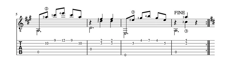 Mazurca de Tárrega - partitura