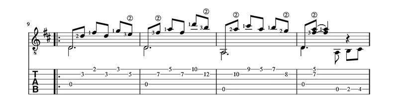 Mazurka para guitarra. 