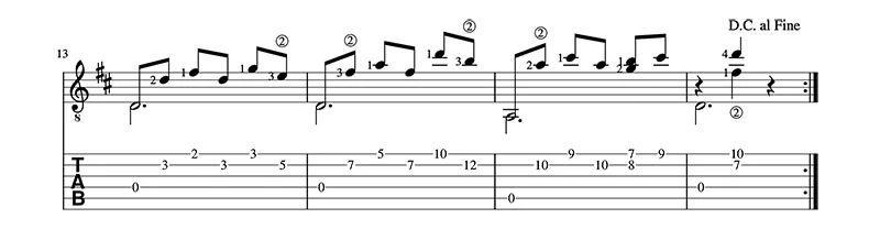 Mazurka tárrega tab