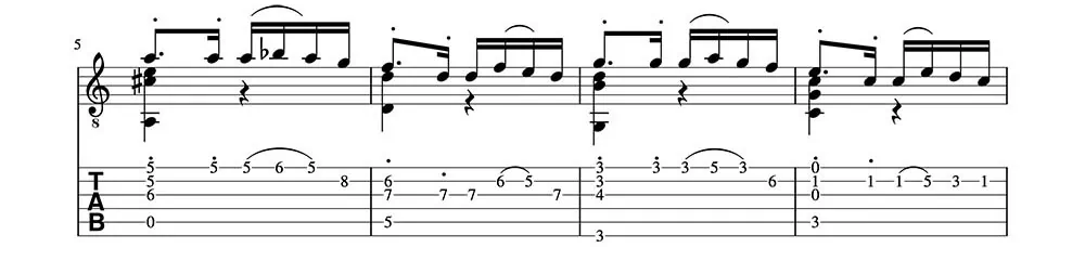 Partitura y Tablatura de Caprice 24 de Paganini. (clase1) Fragmento 2