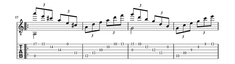 tutorial paganini capricho 24