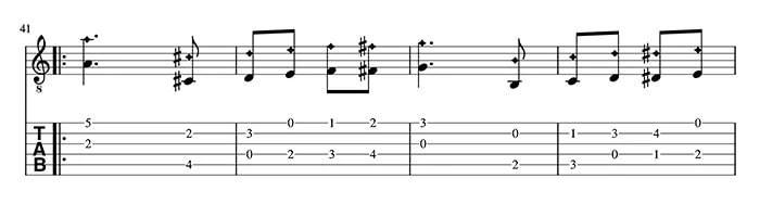 capricho 24 paganini en guitarra.