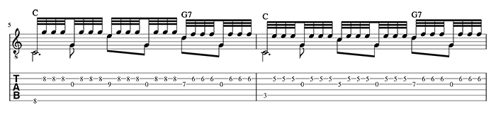 Recuerdos de la Alhambra tutorial guitarra