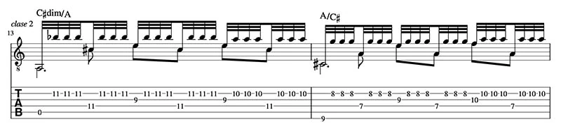 Recuerdos de la Alhambra. Clase 2.