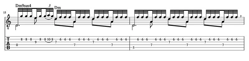 Recuerdos de la Alhambra. Clase 2. Partitura más tablatura