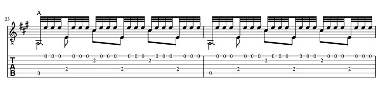 Recuerdos de la Alhambra Partitura + tablatura