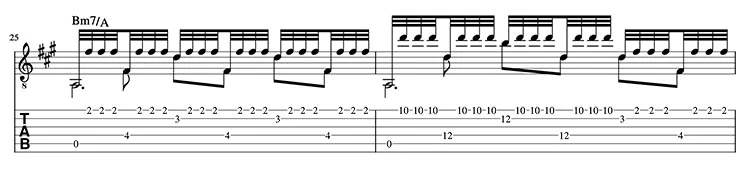 Trémolo en guitarra