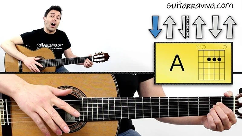 Arriba y abajo en guitarra - Carlos Asensio Guitarraviva