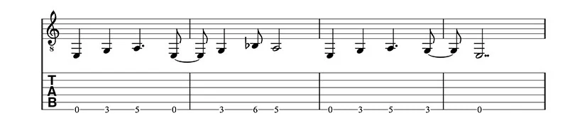Vídeo Tutorial de Smoke on the Water - Guitarrista en un día - Tutoriales de guitarra desde cero. Guitarra fácil. Principiantes- 1/3
