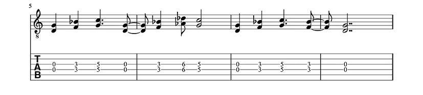 Vídeo Tutorial de Smoke on the Water - Guitarrista en un día - Tutoriales de guitarra desde cero. Guitarra fácil. Principiantes- 2/3