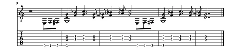 Vídeo Tutorial de Smoke on the Water - Guitarrista en un día - Tutoriales de guitarra desde cero. Guitarra fácil. Principiantes- 3/3