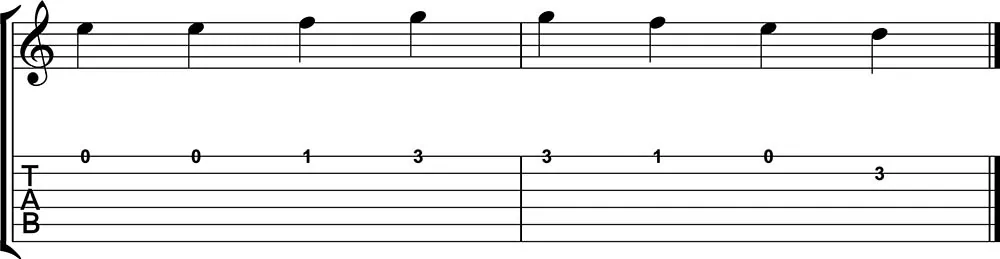 Himno de la alegría tablatura y partitura