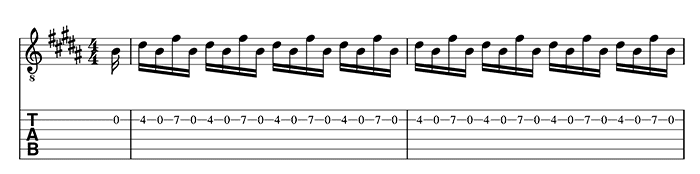Partitura y tablatura de Thunderstruck de AC DC para guitarra fácil. 