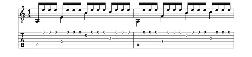 Partitura y Tablatura de Preludio Tristón. Trémolo para guitarra clásica. Pentagrama 1/4.
