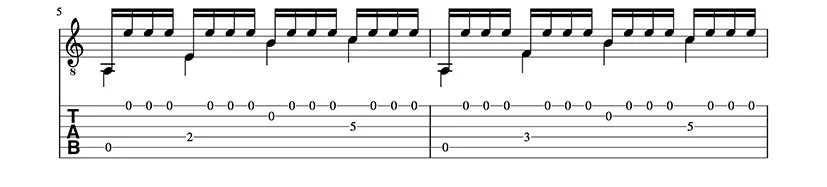 Partitura y Tablatura de Preludio Tristón. Trémolo para guitarra clásica. Pentagrama 3/4.